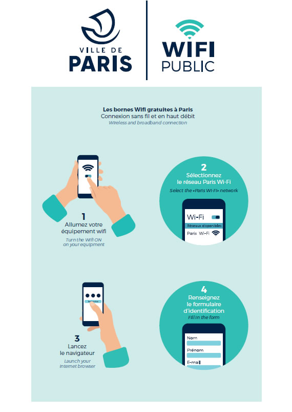 Procédure accès Wifi Gratuit de la ville de Paris